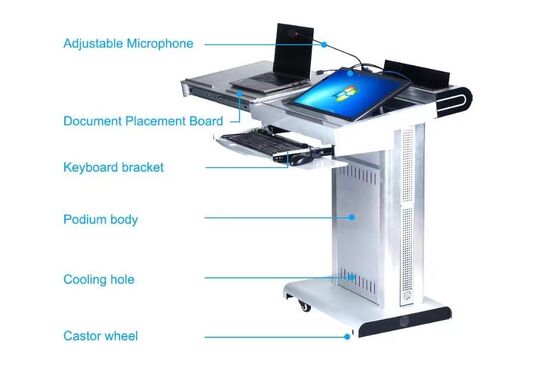 Klassenzimmer Smart Lectern mit 23,6" Frontbildschirm, Intel i5 6th Gen CPU und 350 Cd/m2 Helligkeit