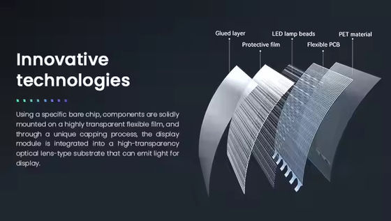 Verbeugbarer transparenter LED-Displayfilm IP65 Rated 5000nits Helligkeit Ultra-dünn 3,9mm Design Einfache Installation für gebogene Oberflächen