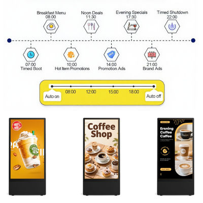Outdoor LCD Digital Signage with 1080*1920 Max Resolution AC/12V100-240V Input and WiFi/3G/LAN Network