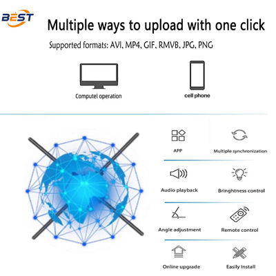 LED-Hologramm-Fan mit 768 LED-Lampenperlen, 3740 Nit Helligkeit und 176° Betrachtungswinkel für Innenanwendungen