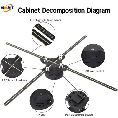 3D-Hologramm-Lüfter mit Android-App-Kompatibilität für den Innenbereich und Unterstützung für Mehrfachverbindungen