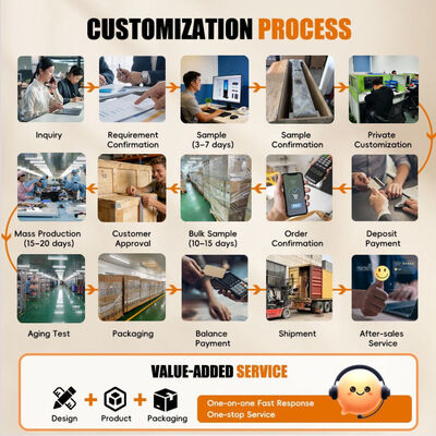 21,5" Smart Android Digital Signage Bodenstehendes LED-Schreibtafel für Indoor-Geschäfte