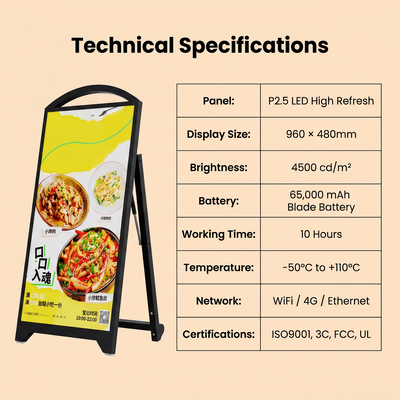 P2.5 Outdoor-LED-Mobildisplay | Batteriebetriebenes Schild mit hoher Helligkeit und 4500 Nits