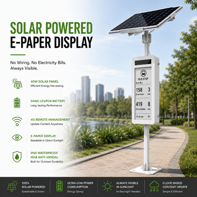 31,2 Zoll Solar-E-Paper-Display | Netzunabhängige digitale Beschilderung für den Außenbereich