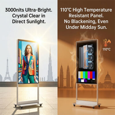 Ultra-Dünn 28,8mm Doppelseitiges Digitaldisplay mit 178° Blickwinkel und 3500 Nits Helligkeit