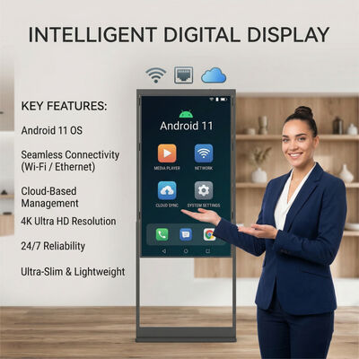 Doppelseitiges Display mit hoher Helligkeit | 28,8 mm dünn | 178° Betrachtungswinkel