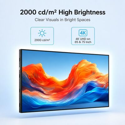 43 49 55 65 75 Zoll Wandmontierte Lichtbox Bildschirm 4K Android Werbebildschirm 2000 Nits