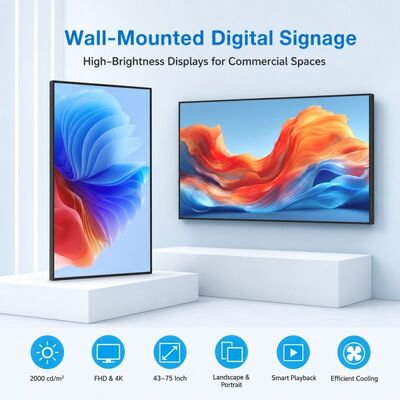 43 49 55 65 75 Zoll Wandmontierte Lichtbox Bildschirm 4K Android Werbebildschirm 2000 Nits